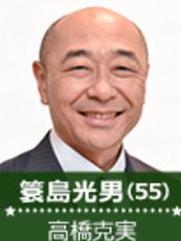 在《超级职员左江内氏》里高桥克实饰演簑岛的角色剧照