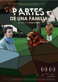 Partes de una Familia