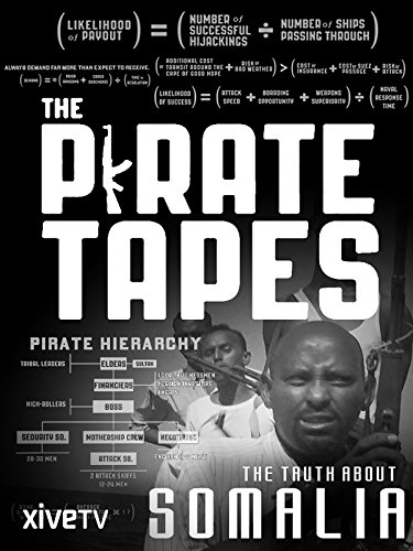 thepiratetapes